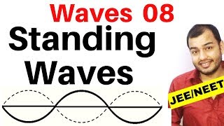 Intro to Standing Waves on Ropes and in Pipes  Doc Physics [upl. by Carly382]