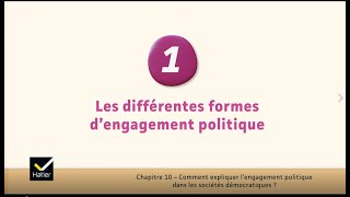 SES cours de Tle  les différentes formes dengagement politique [upl. by Cahan]