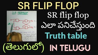 Flip flops in Digital Electronics [upl. by Slifka]