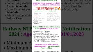 RRB NTPC 12TH  JALDI SE APPLY KRDO aspirants [upl. by Kariv]