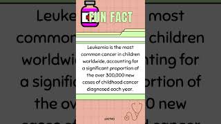 What’s the Most Common Cancer in Kids Find Out mededtrivia quiz smarttrivia cancerawareness [upl. by Lapointe]