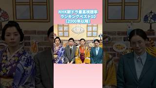 NHK朝ドラ最高視聴率ランキングベスト10（2000年以降） [upl. by Minnaminnie933]