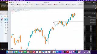 RRG chart  Watching Sector Rotations and developing trade ideas [upl. by Meekah]