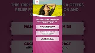 Defeat neuropathic pain with Intra Lifes Palmiwon Capsules [upl. by Yatnahs349]