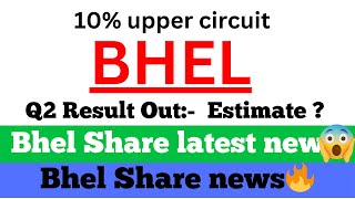 Bhel share latest news👉Bhel share news👉Bhel share result👉Bhel share news today👉Bhel share target [upl. by Filippa91]