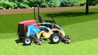 Toro ReelMaster 5010H PowerMatch [upl. by Fauman]