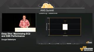 Deep Dive Maximizing EC2 and EBS Performance [upl. by Elades]