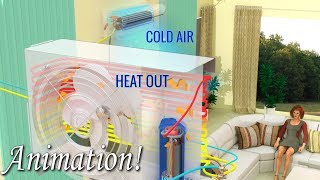 How does your AIR CONDITIONER work [upl. by Ellitnahc]