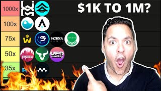 🔥1001000X CRYPTO GAMING OPPORTUNITIES Turn 1K into 1M LAST CHANCE [upl. by Yrrag]