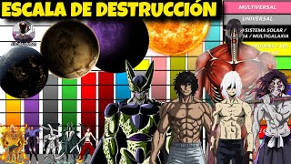 NIVELES DE PODER ESCALA DE DESTRUCCIÓN ANIME amp MANGA PARTE 2 [upl. by Portie648]