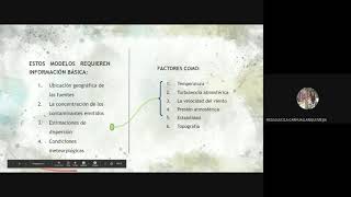 CONTAMINACIÓN ATMOSFÉRICA quot07 Modelación de contaminantes atmosféricos parte 1quot [upl. by Thurnau]