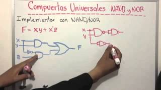 Compuertas universales NAND y NOR YouTube [upl. by Delbert398]