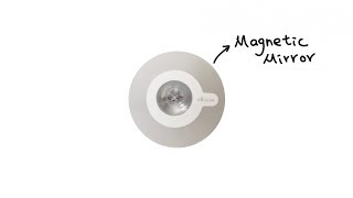 Magnetic Mirror 5X [upl. by Olwena]