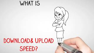 What is download and upload broadband internet speed [upl. by Mauldon366]