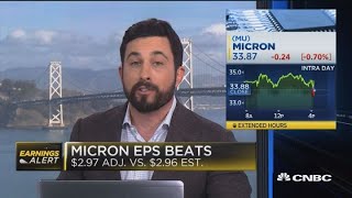 Micron underperforms due to quotweakquot industry dynamics says CEO [upl. by Jodi719]