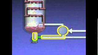 Refinery Crude Oil Distillation Process Complete Full HD [upl. by Jan187]