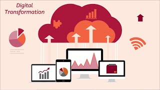 Dynamics 365 Migration CloudShift Overview [upl. by Ilan]