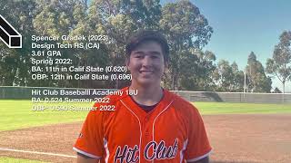 Spencer Gradek 2023  Design Tech HS CA  361 GPA  LL  OFLHP1B [upl. by Ineslta]