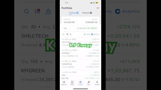 Kp Energy Share  Best Stocks to Buy Now Kpi Green Share Latest News shorts [upl. by Gail]