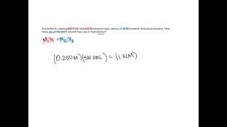 Dilution Example [upl. by Enehs]