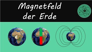 Magnetfeld der Erde [upl. by Anamuj]