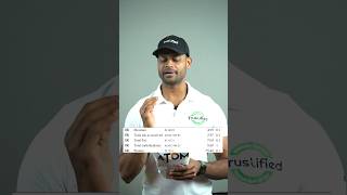 ASITIS ATOM WHEY PROTEIN REVIEW WITH LAB TEST REPORT  youtubeshorts shorts [upl. by Korella]