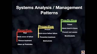 Webinar How to Manage Microbial Biostimulants  by AEAs John Kempf [upl. by Siuoleoj]