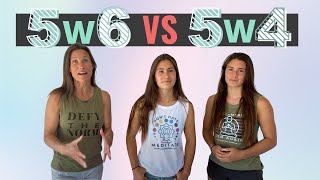 Enneagram 5w4 Vs 5w6  Which Type Are You Really [upl. by Arjan]