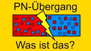 PNÜBERGANG  einfache Erklärung [upl. by Koren]