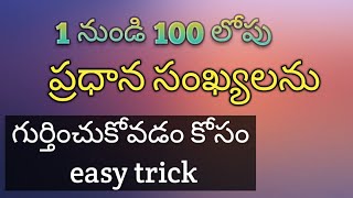 How to find prime number easy trick   Telugu [upl. by Attenov]