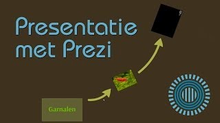 Prezi Presentatie Leren Maken Deel 2 [upl. by Halimaj]