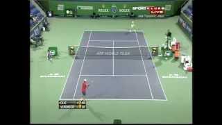 Fernando Verdasco vs Marin Cilic  ATP Masters Shanghai 2012 Highlights bojan svitac [upl. by Stimson]