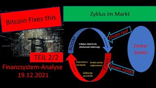 Bitcoin  Das härteste Geld der Welt [upl. by Augustin955]