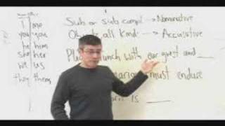 17 I Me He Him Pronoun Case English Grammar Lesson [upl. by Froma532]