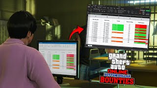 MAUDES SPREADSHEET LEAKED GTA 5 Online Bottom Dollar Bounties DLC Update NEW DETAILS [upl. by Innus402]