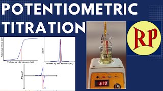 Potentiometric titrations Principle Procedure Types Ionselective electrodes applications [upl. by Lekcar62]