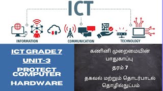 ICT Grade 7 Unit 3 Tamil Medium  Protect Computer HW amp SW கணினி முறைமையின் பாதுகாப்பு தரம் 7 [upl. by Sulienroc320]