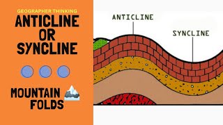 What is Anticline and Syncline  Causes of Anticline or Syncline [upl. by Annert]