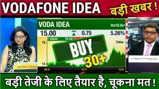 VODAFONE IDEA Share News Today  VODAFONE IDEA Stock Latest News  VODAFONE IDEA Stock Analysis [upl. by Kurtz]