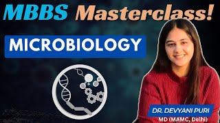 MICROBIOLOGY Made Ridiculously Easy for MBBS Antibiotic Susceptibility Testing [upl. by Narual]