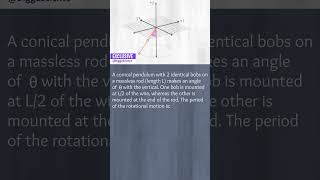 Physics Olympiad 016 Conical Pendulum Period [upl. by Anse]