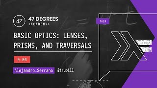 Basic optics lenses prisms and traversals in Haskell [upl. by Beckman]