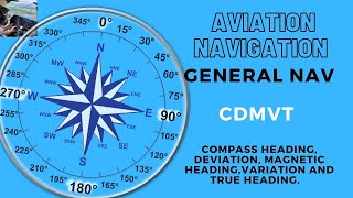 CPL ATPL General navigation  CDMVT  Convert compass to magnetic and true Variation deviation 🤓 [upl. by Suiradal536]