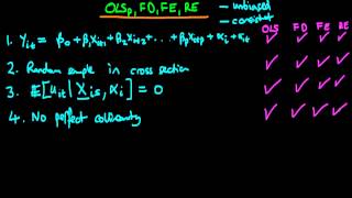 Panel data conditions for consistency and unbiasedness of estimators [upl. by Ariada]