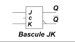 Bascule JK  principe et exercice corrigé [upl. by Roscoe]