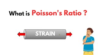 lets Learn Poissons Ratio [upl. by Anuahs]