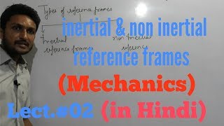 Inertial and non inertial frame of reference in Hindi [upl. by Tallbott798]