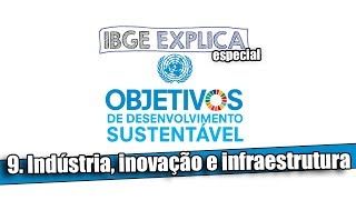 Tipos de Inovação [upl. by Nezam547]