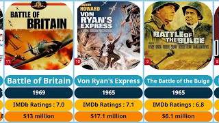 100 Best Hollywood War Movies 1960 To 2023 Comparison  Trending Data List [upl. by Acillegna]