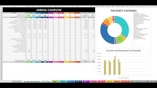 How I use Excel spreadsheets to manage my investment property income expenses forecast budgets [upl. by Eeb106]